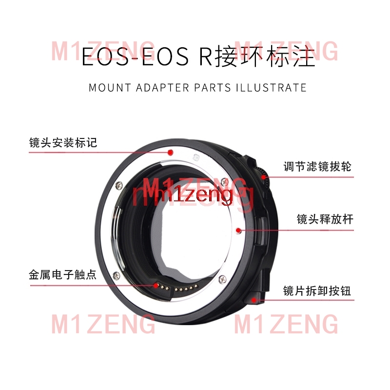 อะแดปเตอร์ฟิลเตอร์ CPL ND แบบด - Canon Camera Eos R50 บทวิจารณ์และราคา